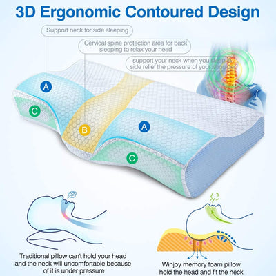 Winjoy Contour Memory Foam Pillow