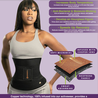 Remedy Health's Copper Slimming Belt